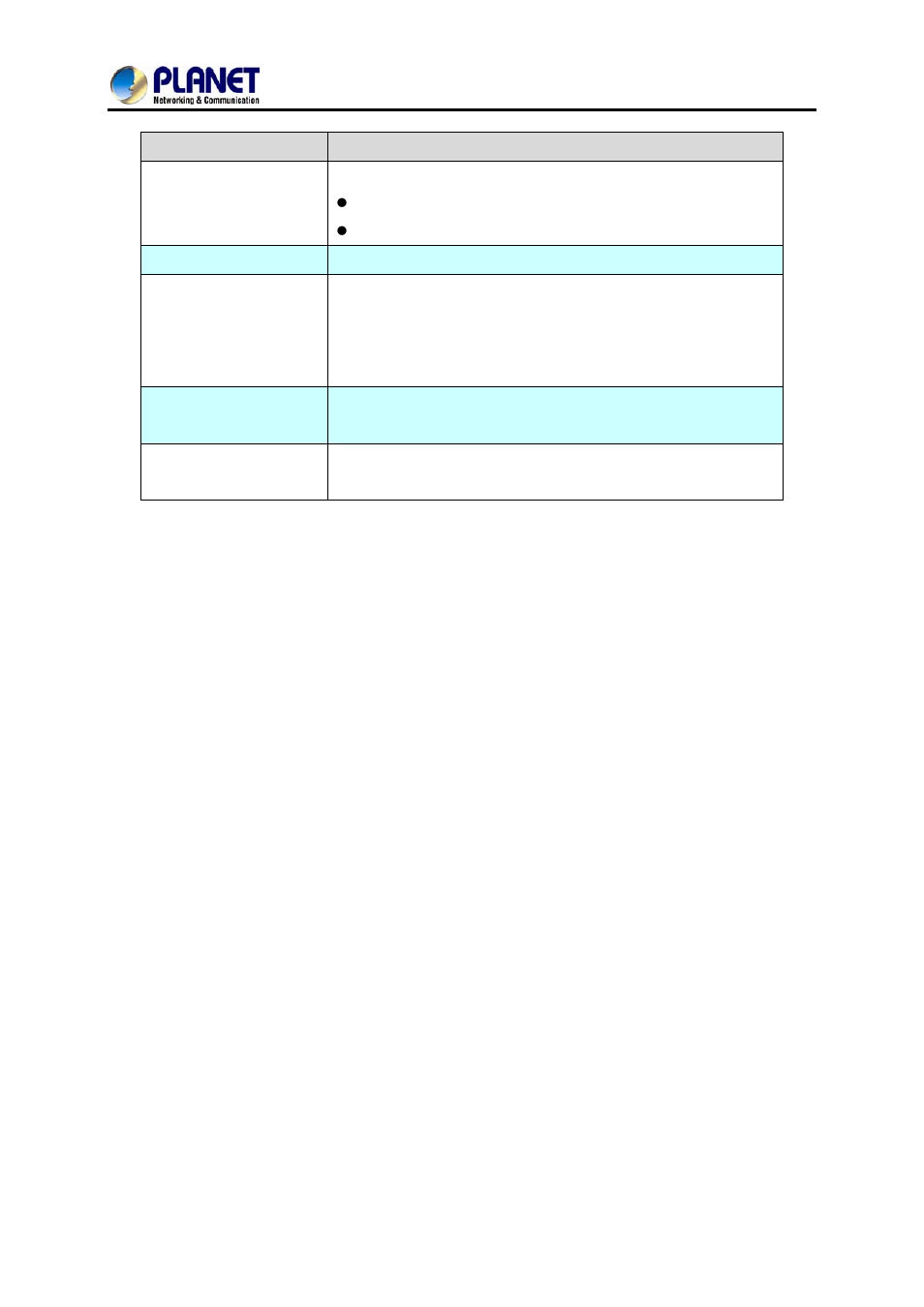 PLANET VGW-400FO User Manual | Page 70 / 80