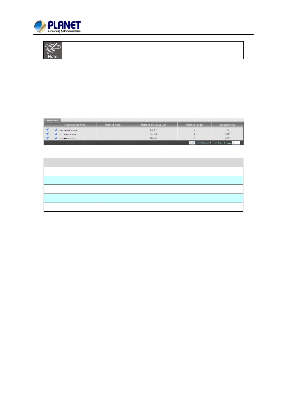 2 for non-pabx mode interface | PLANET VGW-400FO User Manual | Page 72 / 80