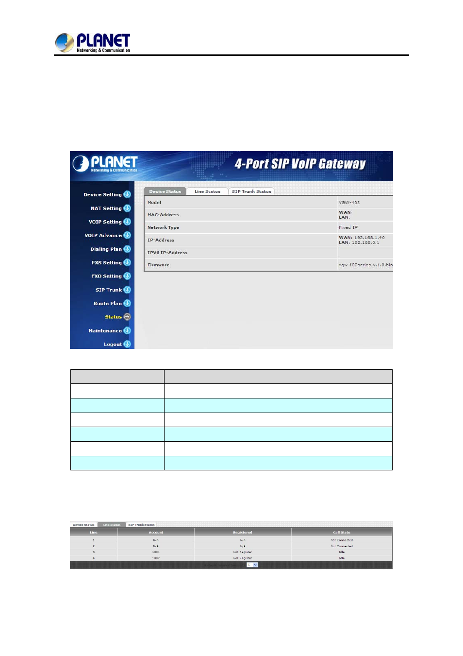 Chapter 12 status, 1 device status, 2 line status | PLANET VGW-400FO User Manual | Page 76 / 80