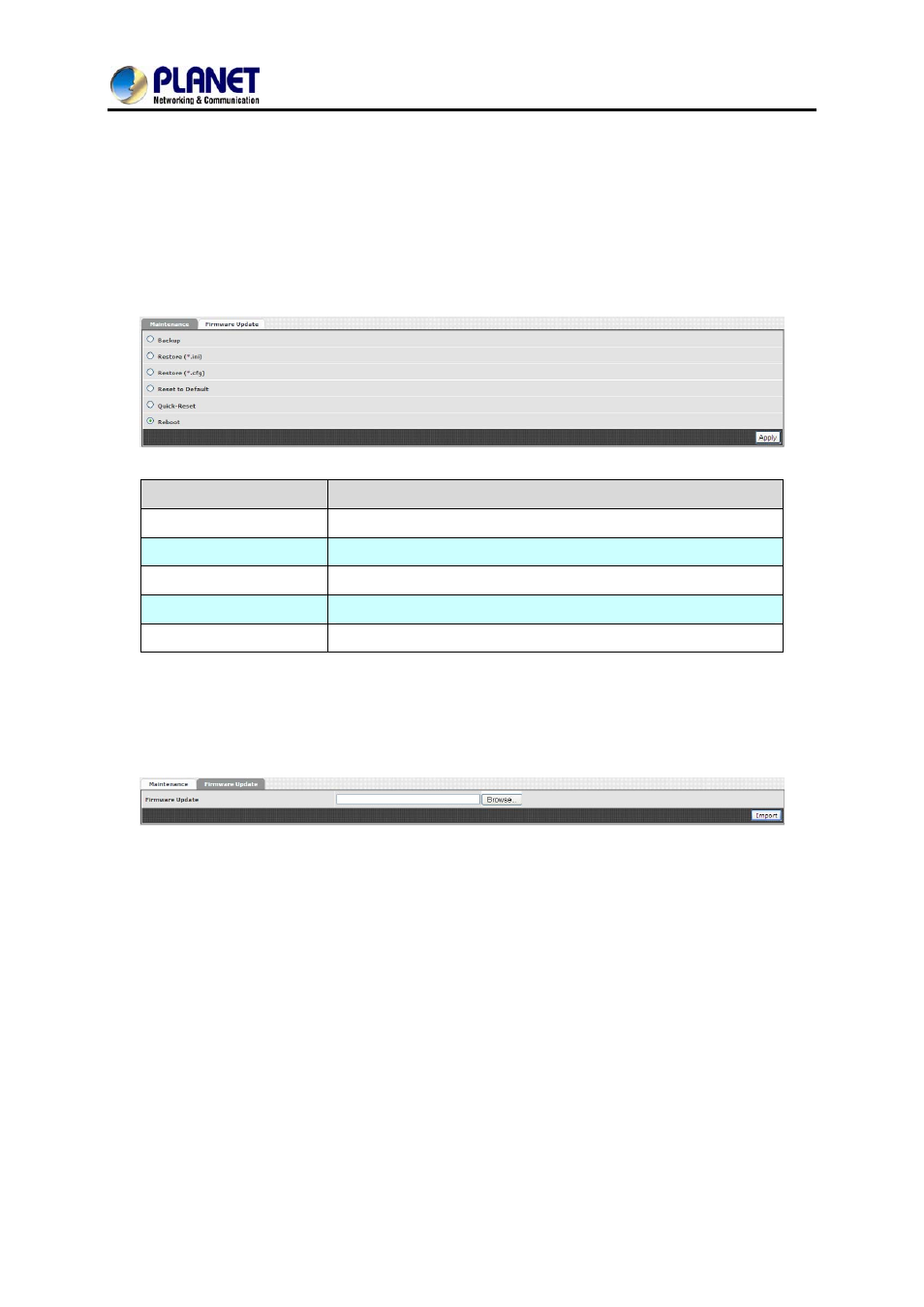 Chapter 13 maintenance, 1 firmware update, 13 maintenance | PLANET VGW-400FO User Manual | Page 78 / 80