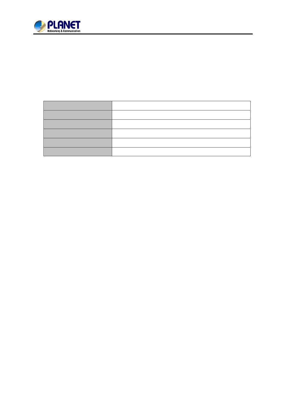 Appendix a – default setting | PLANET VGW-400FO User Manual | Page 79 / 80