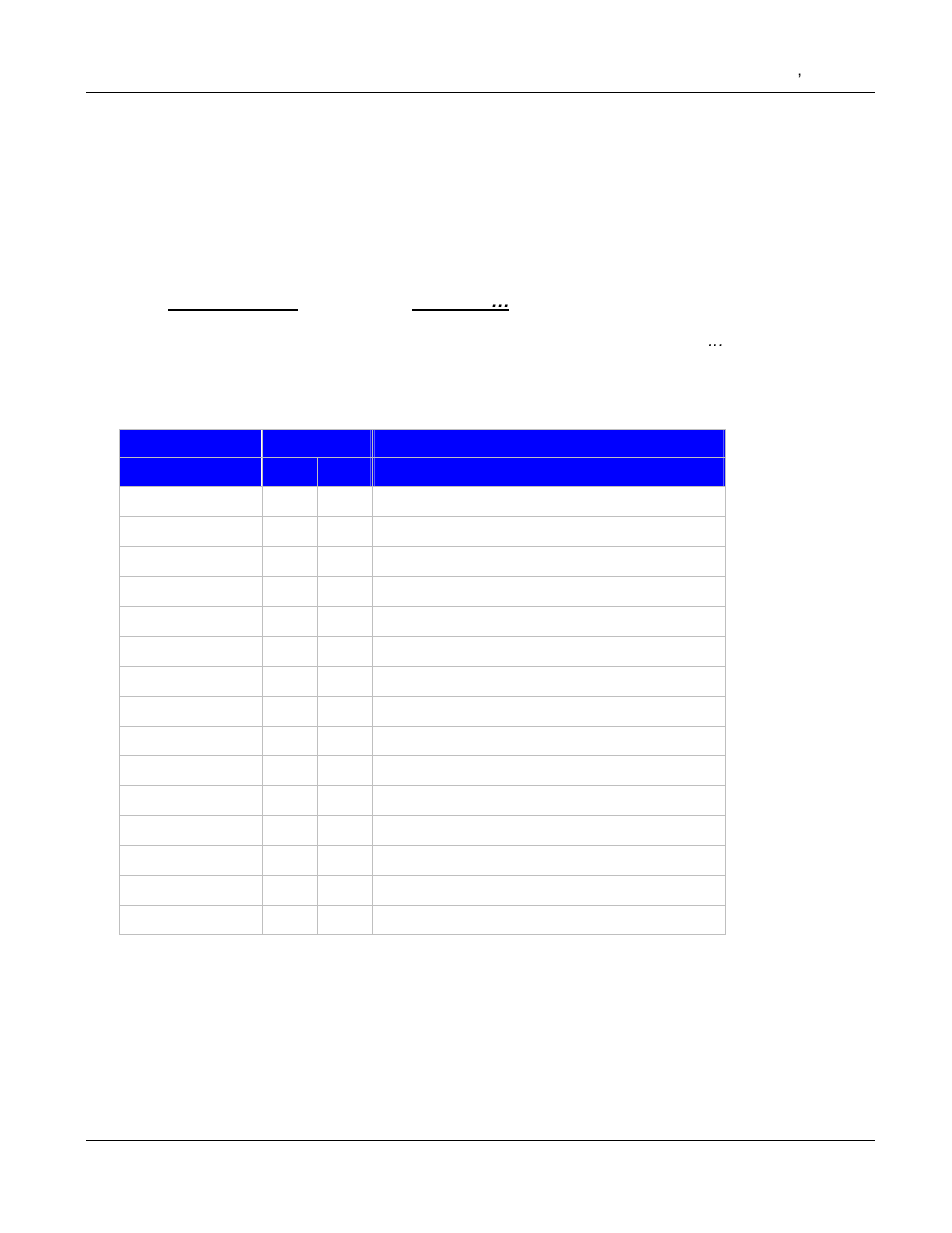 D.3 atpm hunt group table | PLANET VIP-000 User Manual | Page 128 / 130