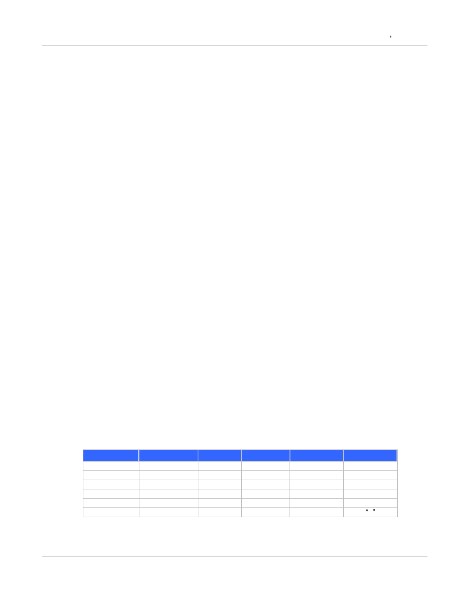 4 hunt group, 5 dial plan | PLANET VIP-000 User Manual | Page 24 / 130