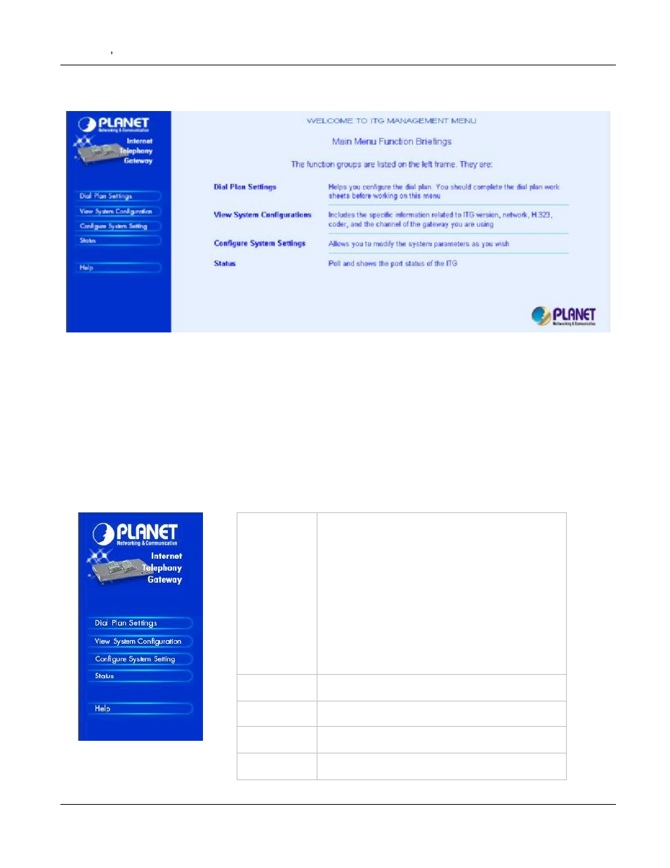 1 dial plan/ dial settings | PLANET VIP-000 User Manual | Page 29 / 130