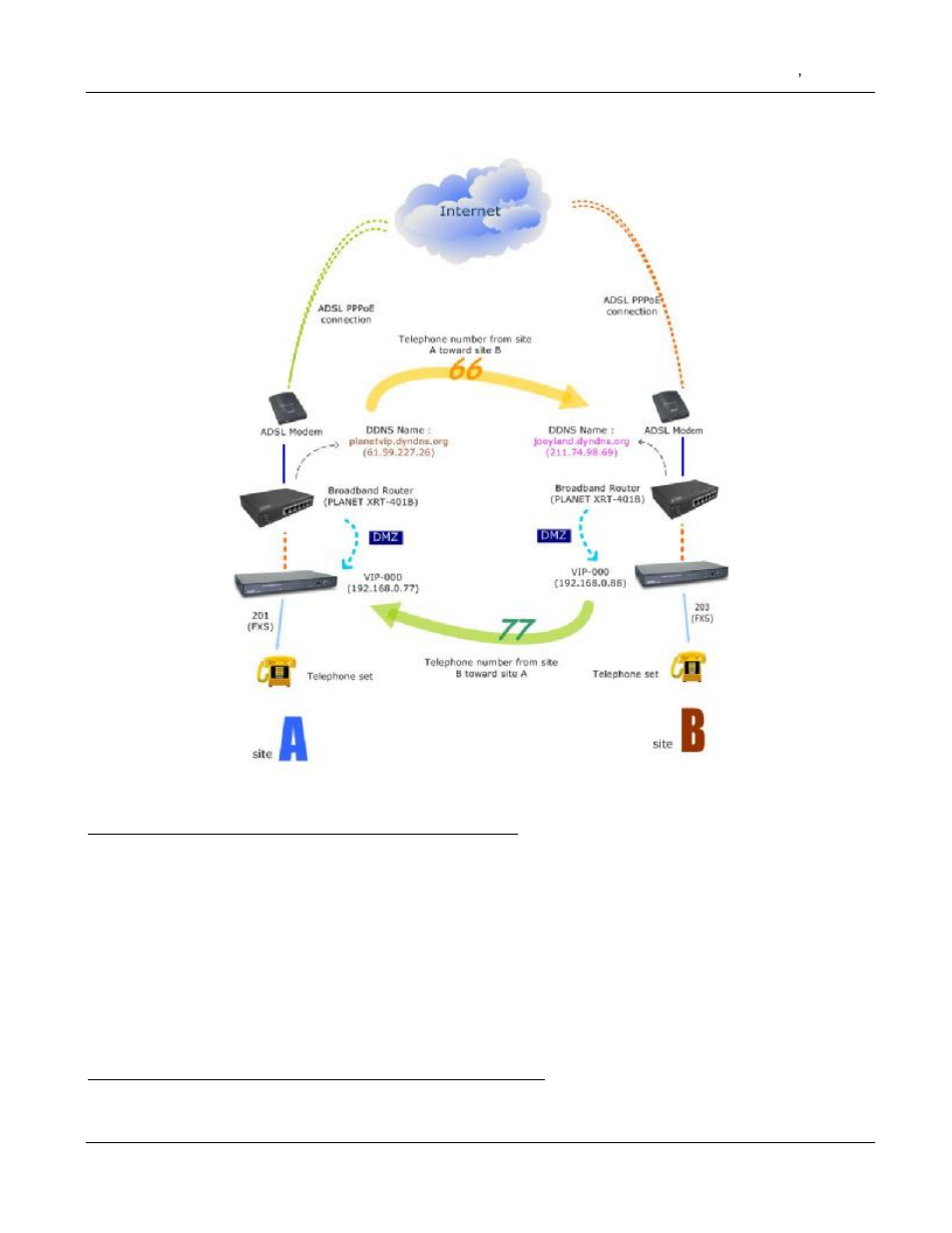 PLANET VIP-000 User Manual | Page 60 / 130