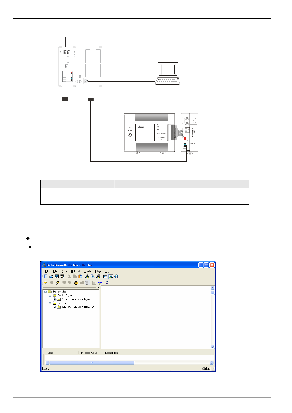 Devicenet slave communication module dvpdt02-h2, Dvp-plc application manual 10 | Delta Electronics DeviceNet Slave Communication Module DVPDT02-H2 User Manual | Page 12 / 28