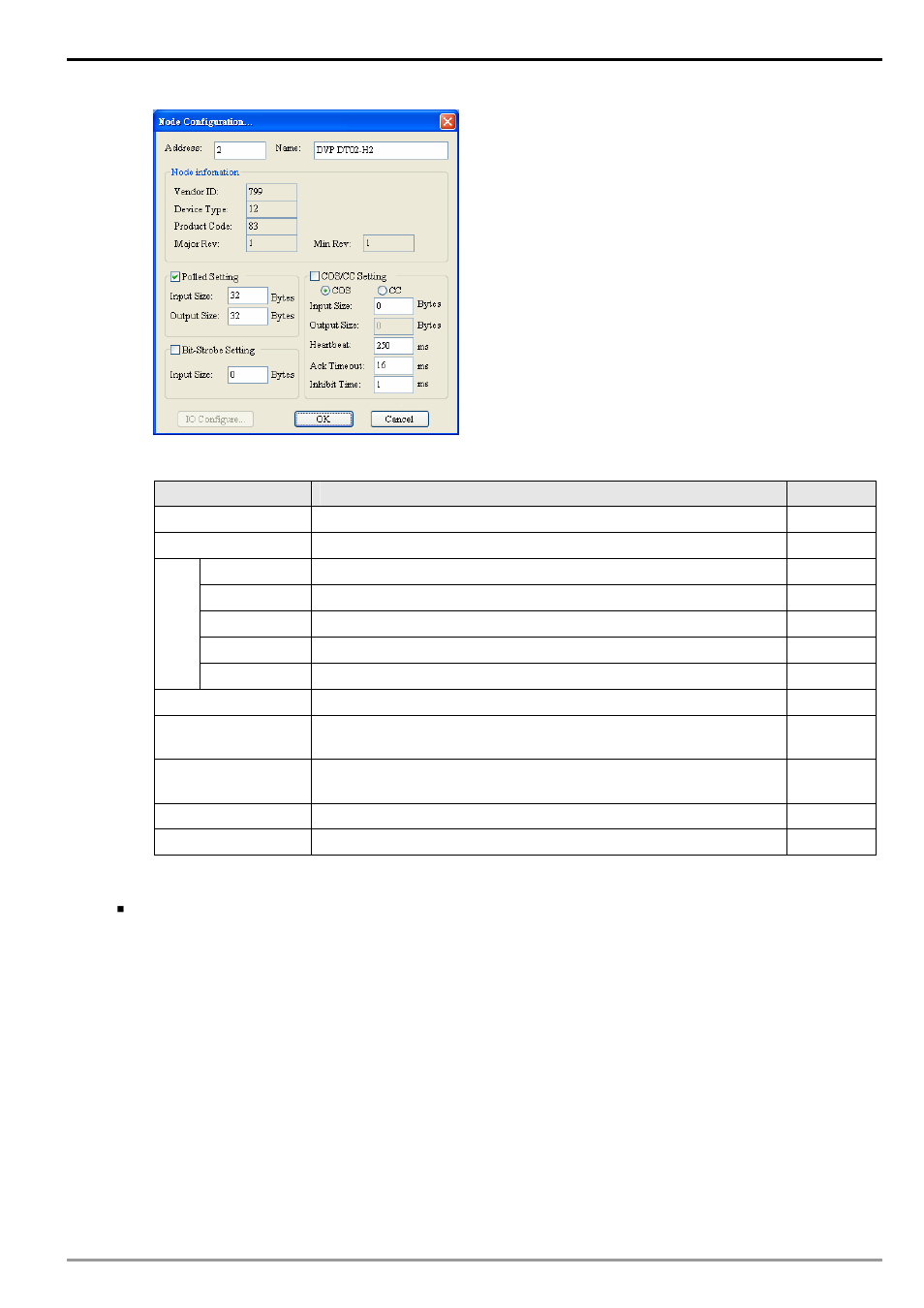 Devicenet slave communication module dvpdt02-h2 | Delta Electronics DeviceNet Slave Communication Module DVPDT02-H2 User Manual | Page 15 / 28