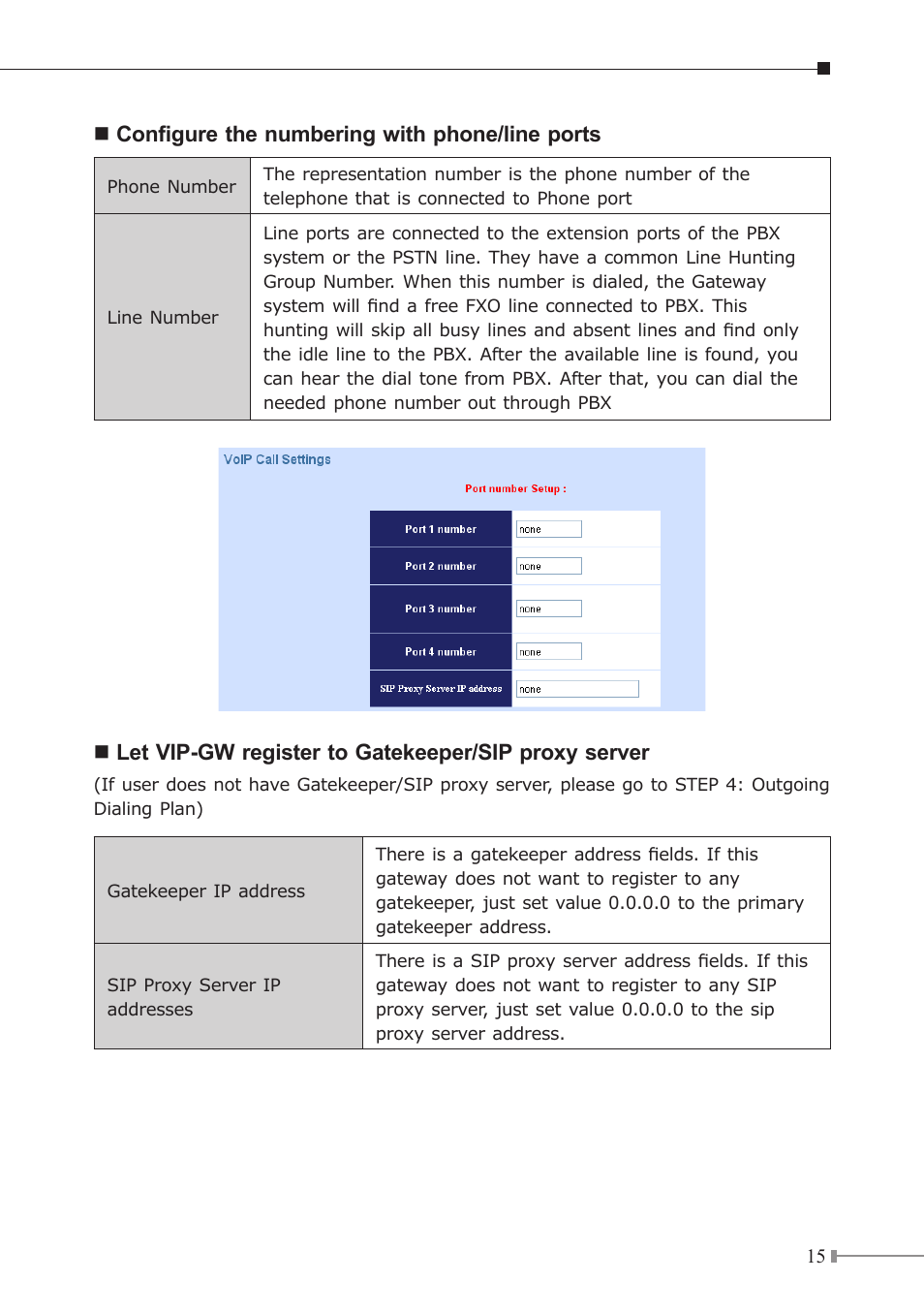PLANET VIP GW User Manual | Page 15 / 20