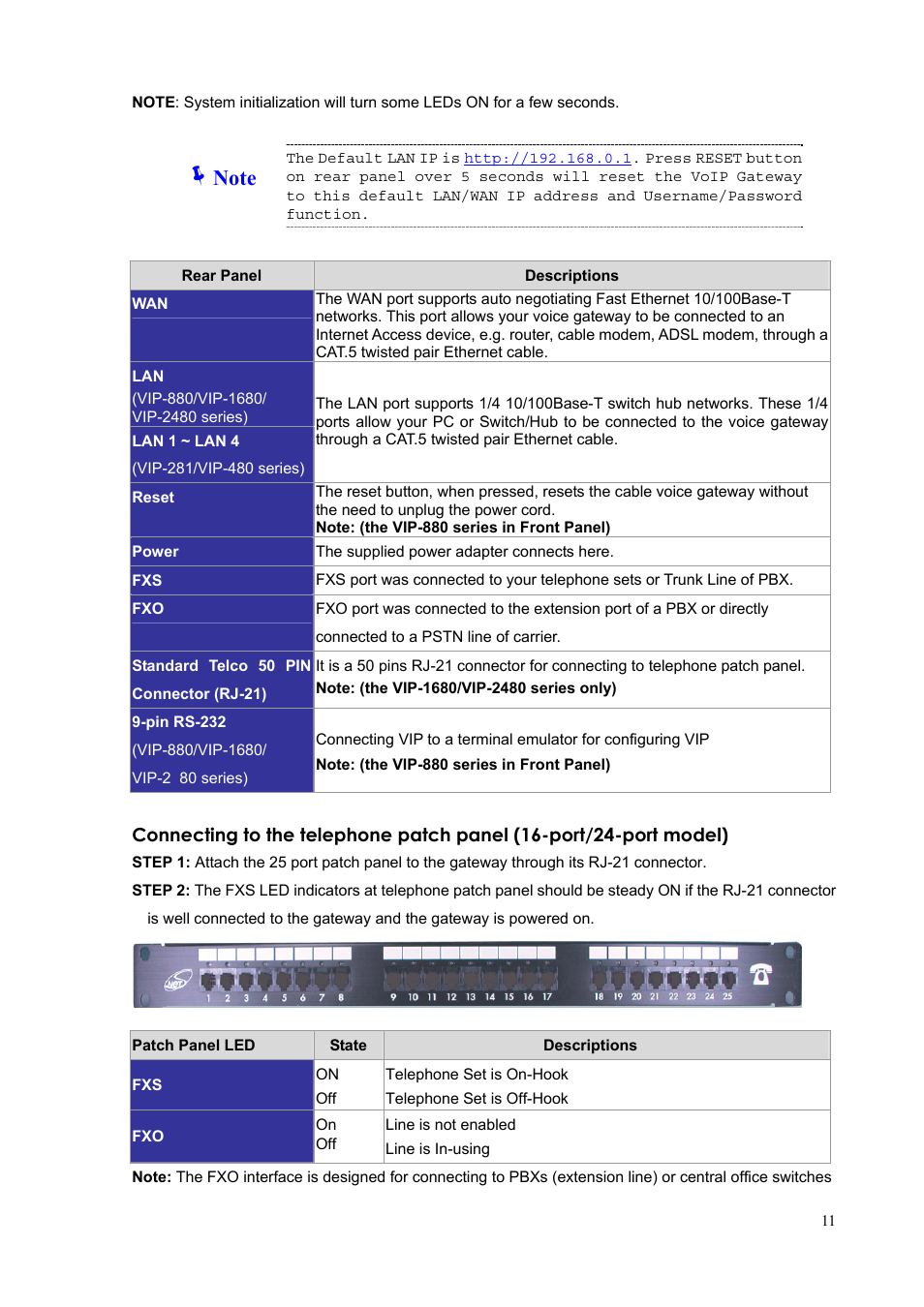 PLANET VIP-1680 User Manual | Page 11 / 93