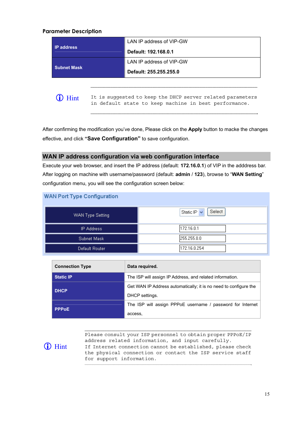 Hint | PLANET VIP-1680 User Manual | Page 15 / 93