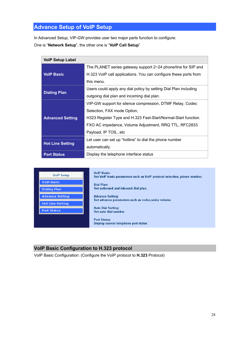 Advance setup of voip setup, Voip basic configuration to h.323 protocol | PLANET VIP-1680 User Manual | Page 28 / 93