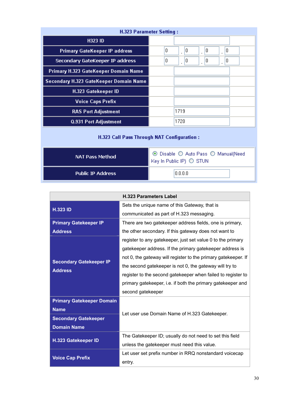 PLANET VIP-1680 User Manual | Page 30 / 93