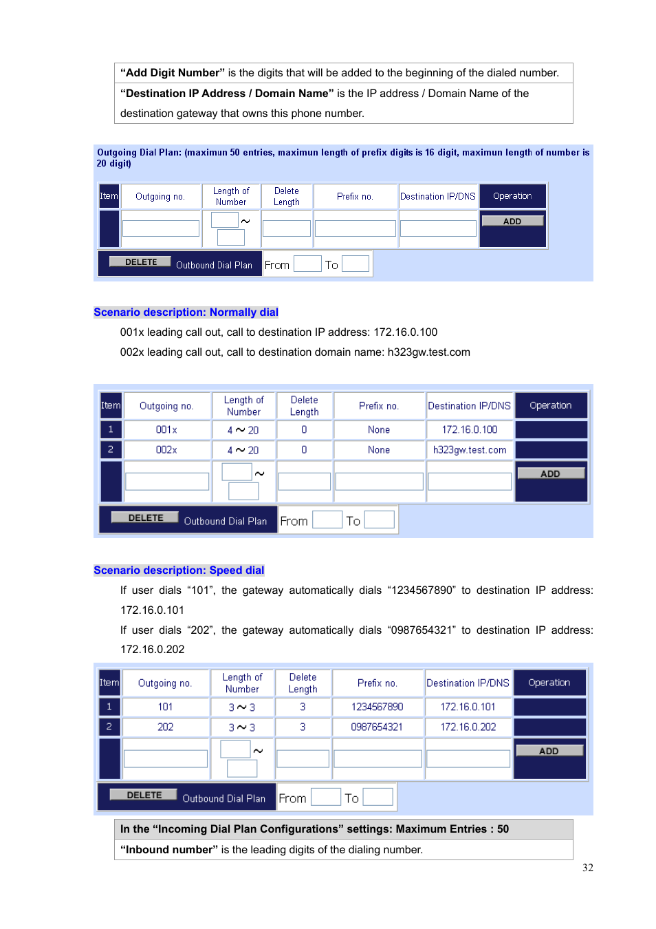 PLANET VIP-1680 User Manual | Page 32 / 93
