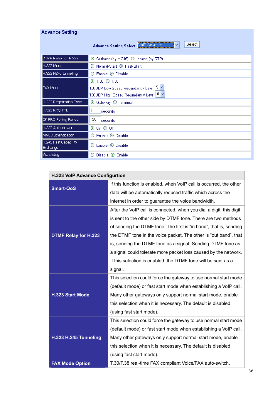 PLANET VIP-1680 User Manual | Page 36 / 93