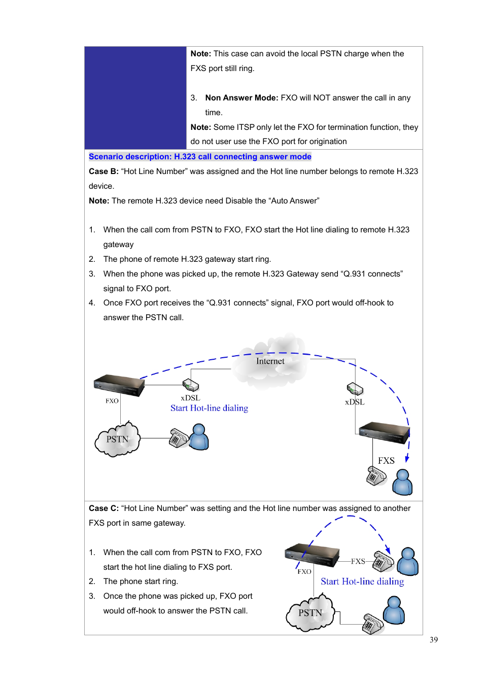 PLANET VIP-1680 User Manual | Page 39 / 93