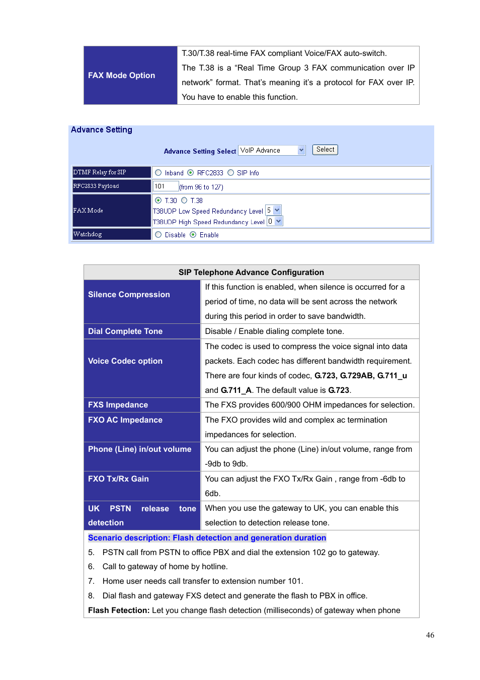 PLANET VIP-1680 User Manual | Page 46 / 93