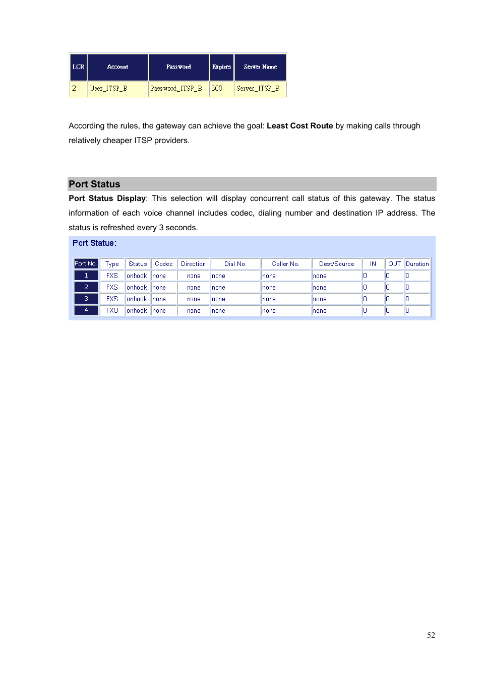 Port status | PLANET VIP-1680 User Manual | Page 52 / 93