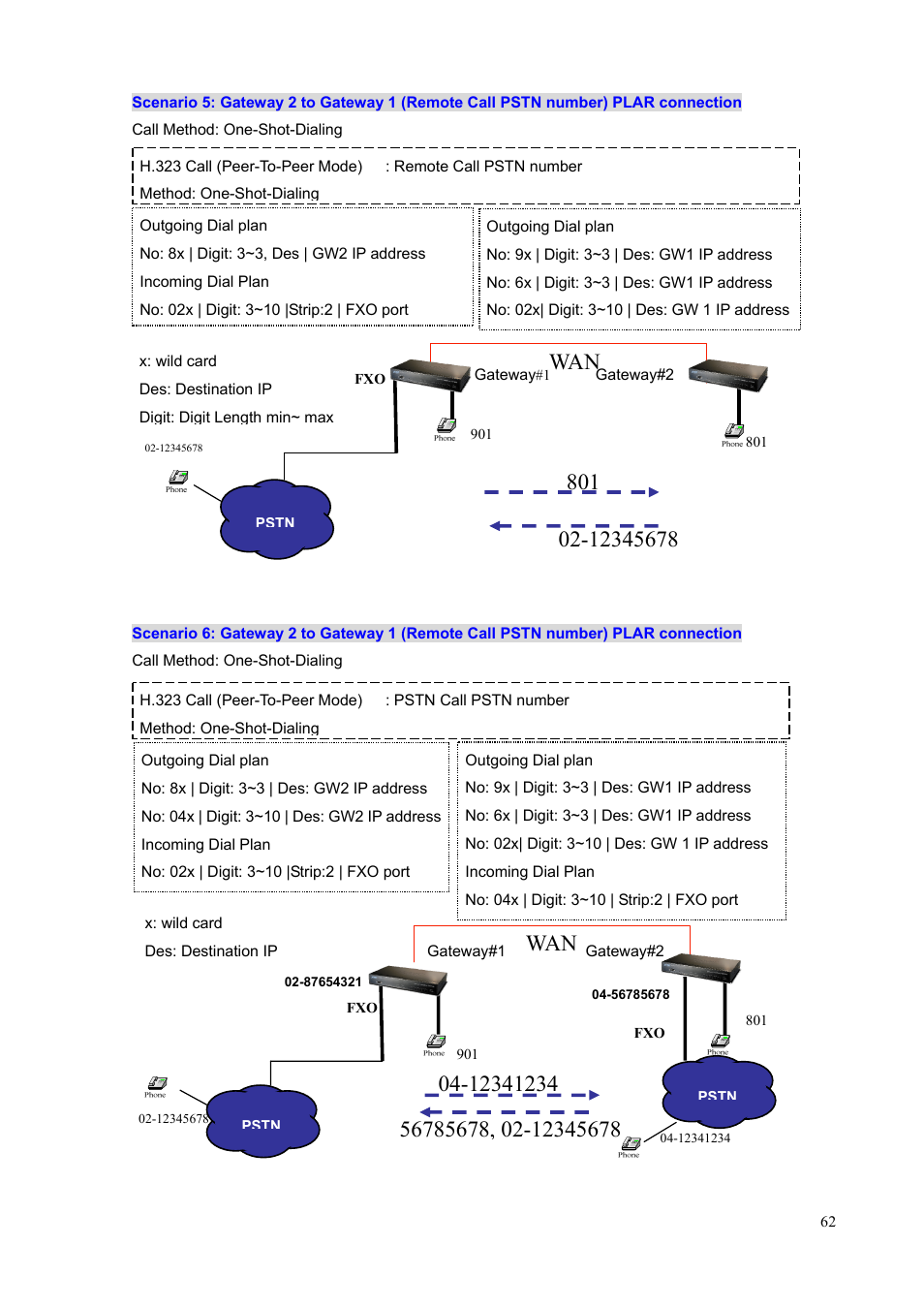 PLANET VIP-1680 User Manual | Page 62 / 93