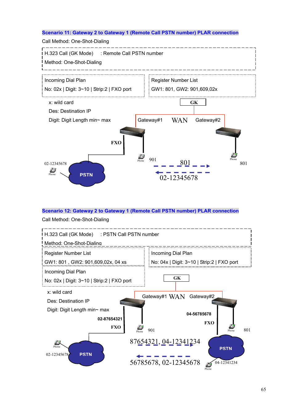 PLANET VIP-1680 User Manual | Page 65 / 93