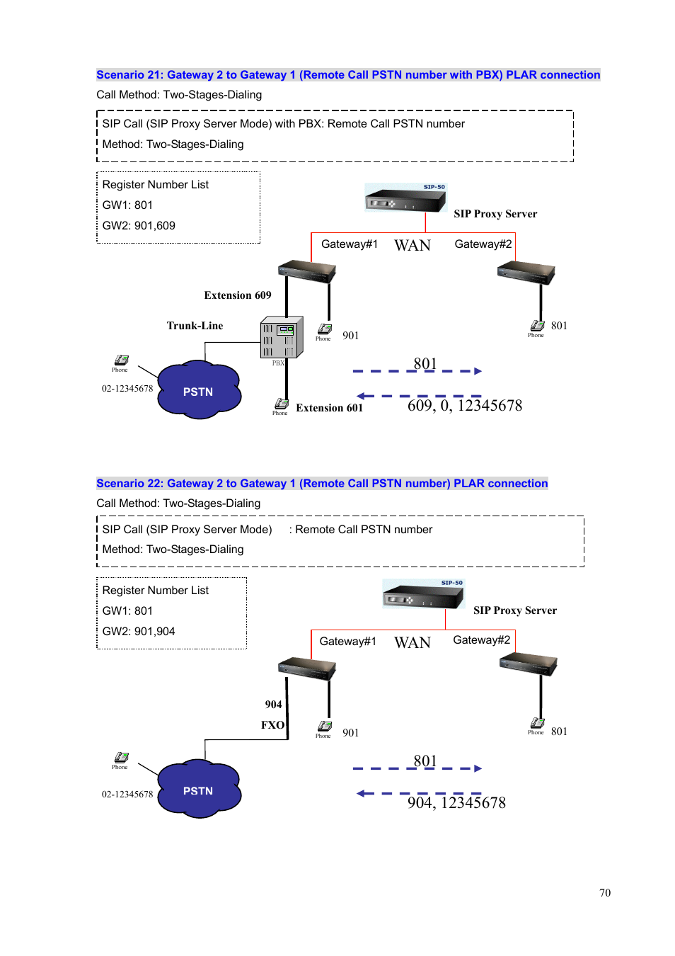 PLANET VIP-1680 User Manual | Page 70 / 93