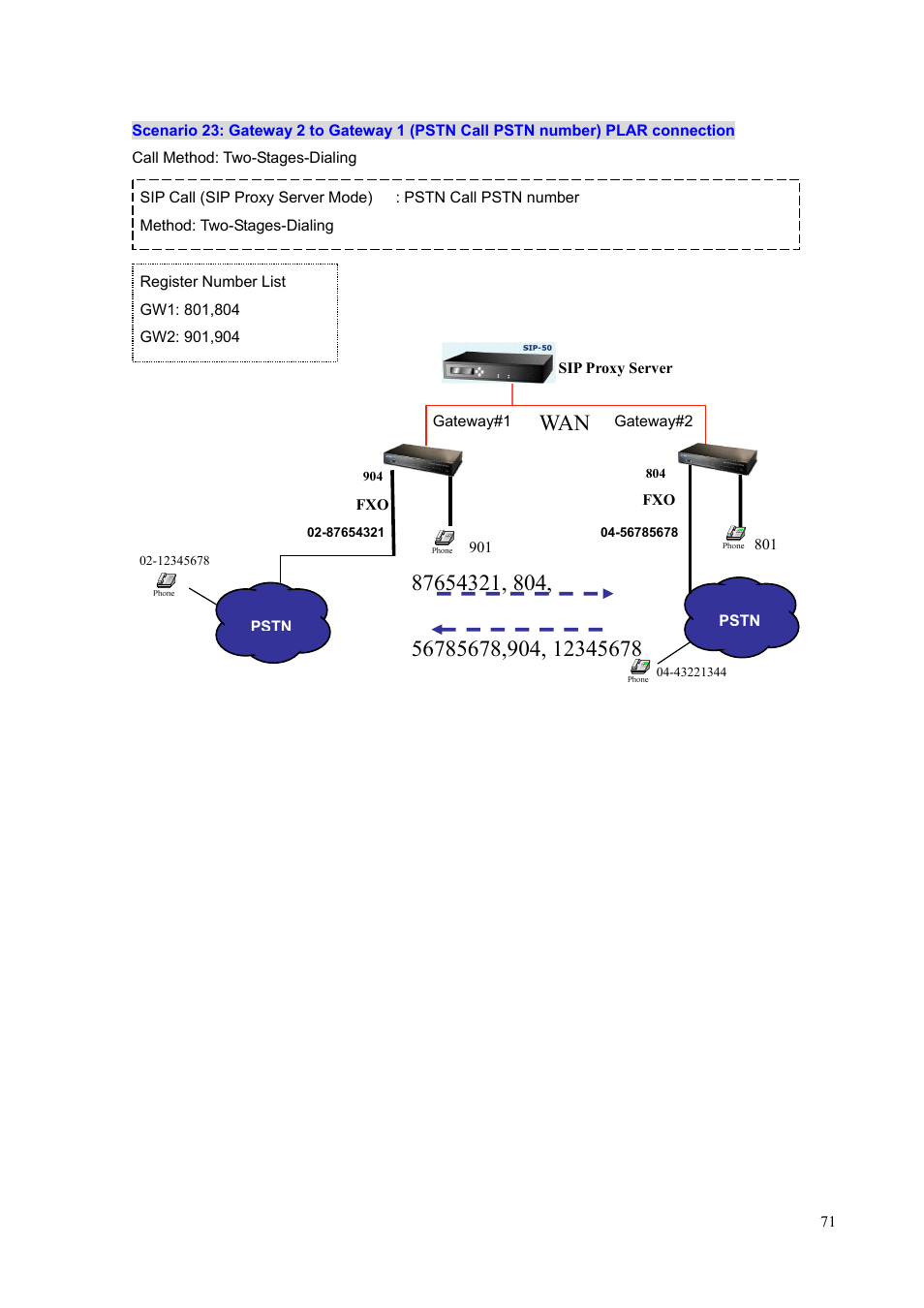 PLANET VIP-1680 User Manual | Page 71 / 93