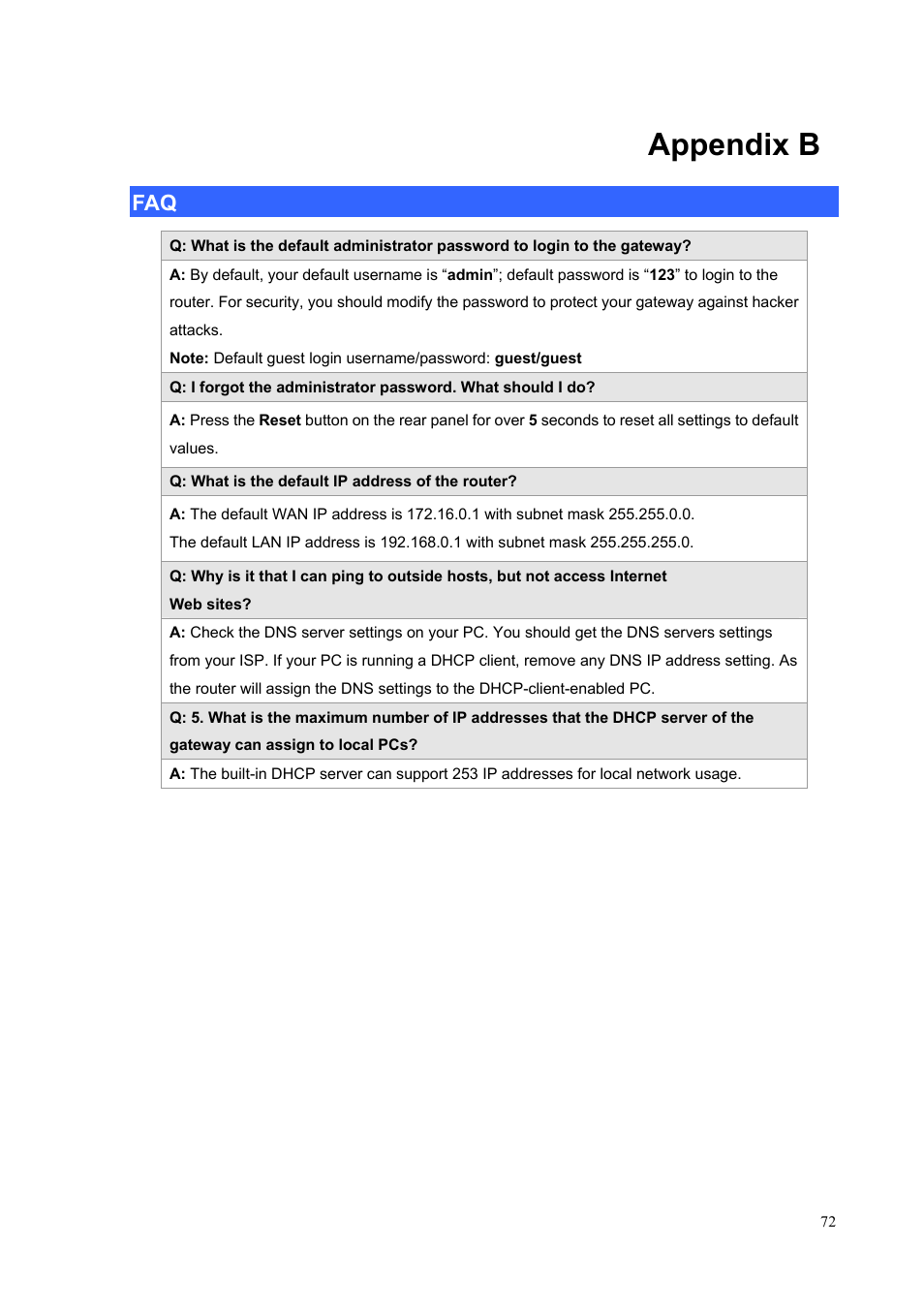 Appendix b | PLANET VIP-1680 User Manual | Page 72 / 93