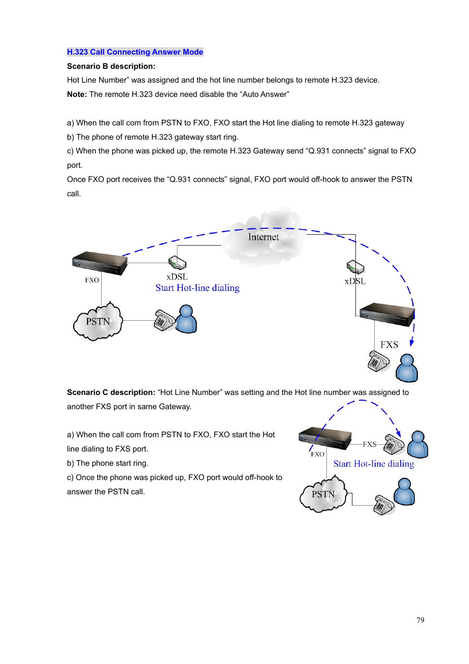 PLANET VIP-1680 User Manual | Page 79 / 93