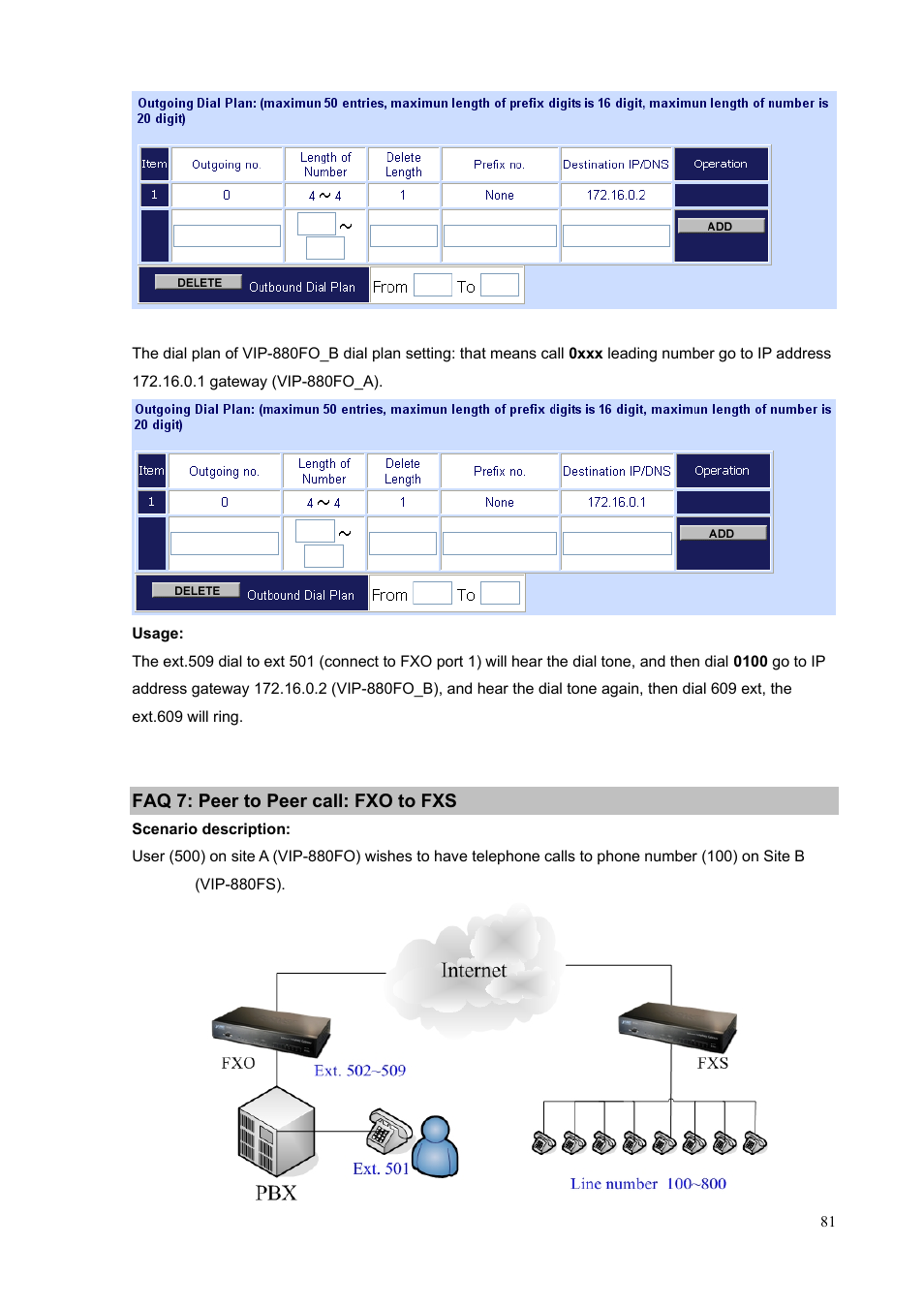 Faq 7: peer to peer call: fxo to fxs | PLANET VIP-1680 User Manual | Page 81 / 93