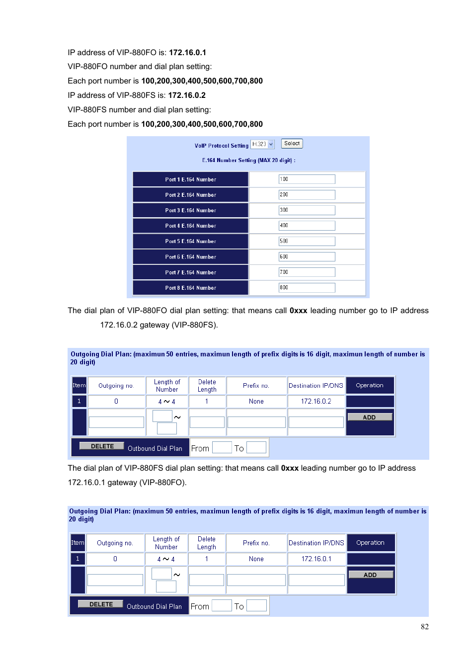 PLANET VIP-1680 User Manual | Page 82 / 93