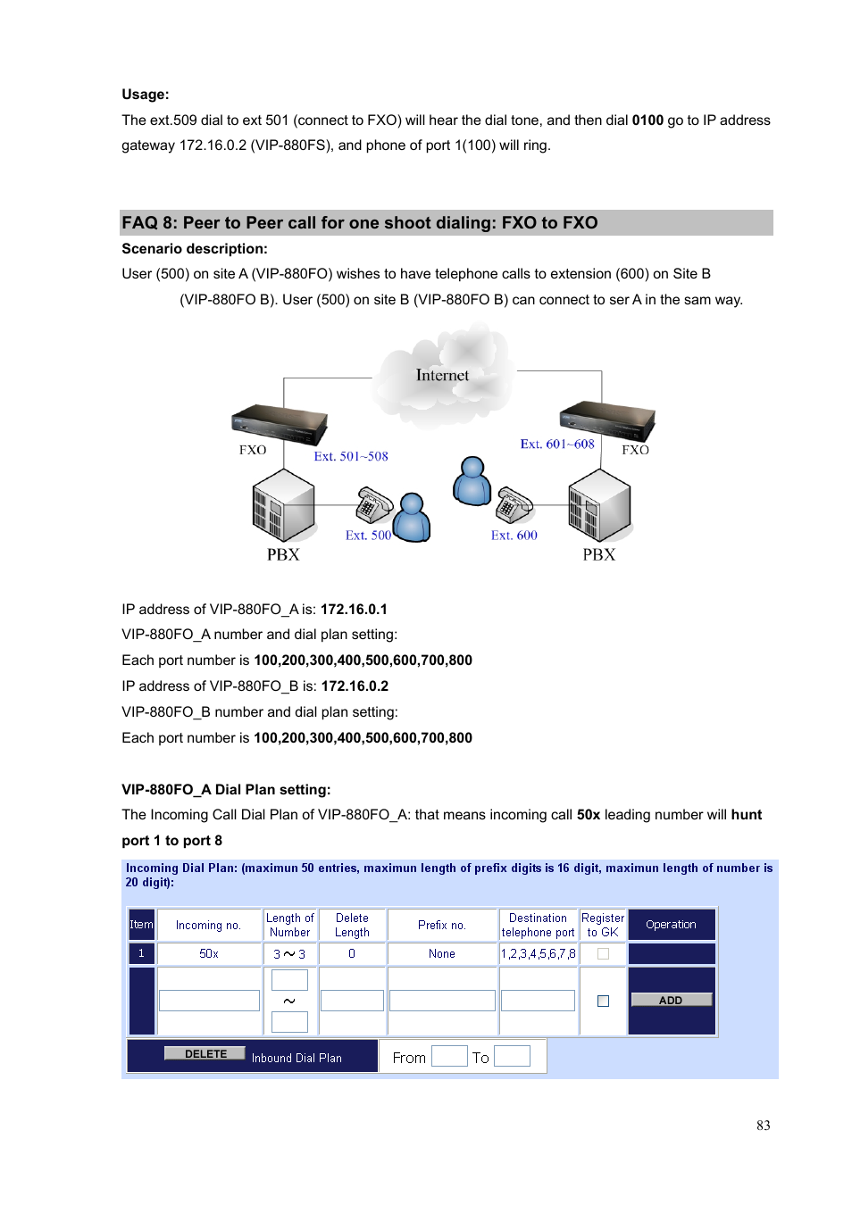 PLANET VIP-1680 User Manual | Page 83 / 93