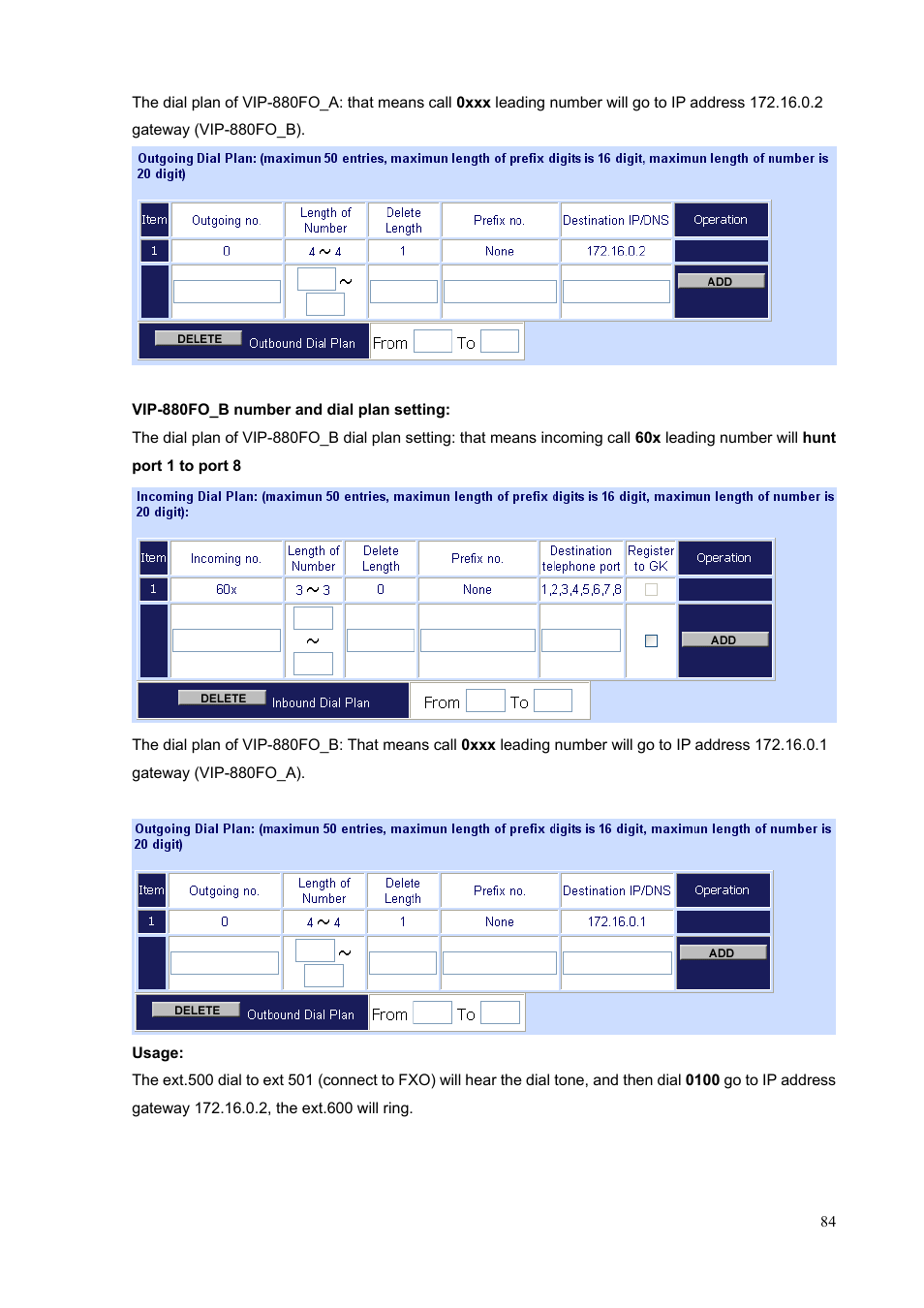PLANET VIP-1680 User Manual | Page 84 / 93