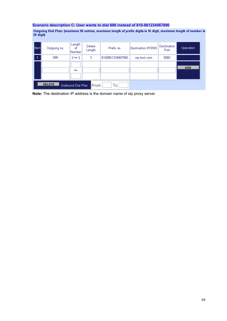 PLANET VIP-1680 User Manual | Page 88 / 93
