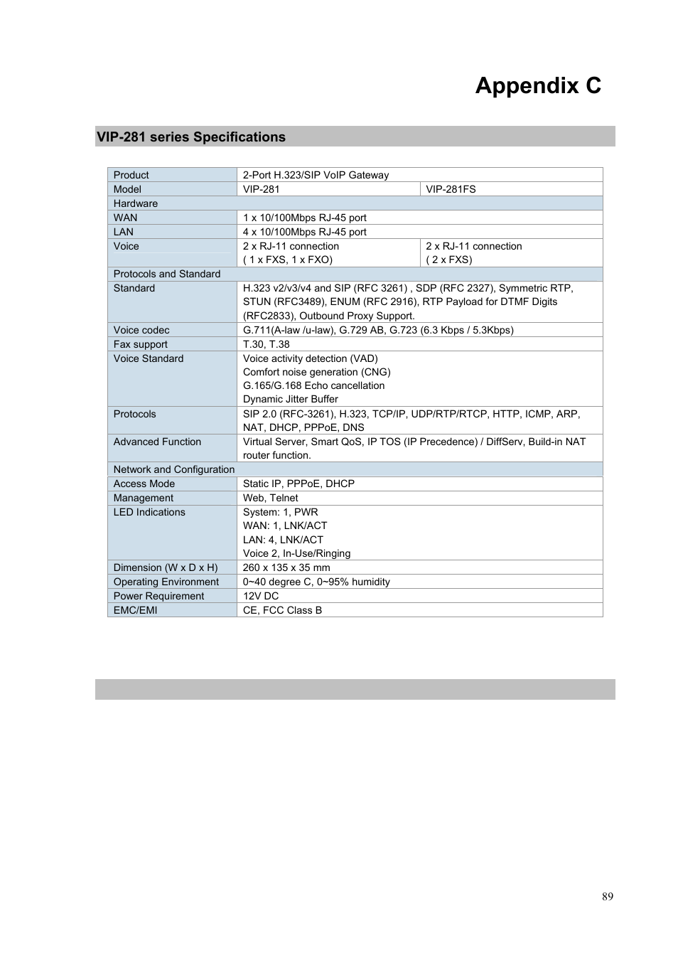 Appendix c, Vip-281 series specifications | PLANET VIP-1680 User Manual | Page 89 / 93