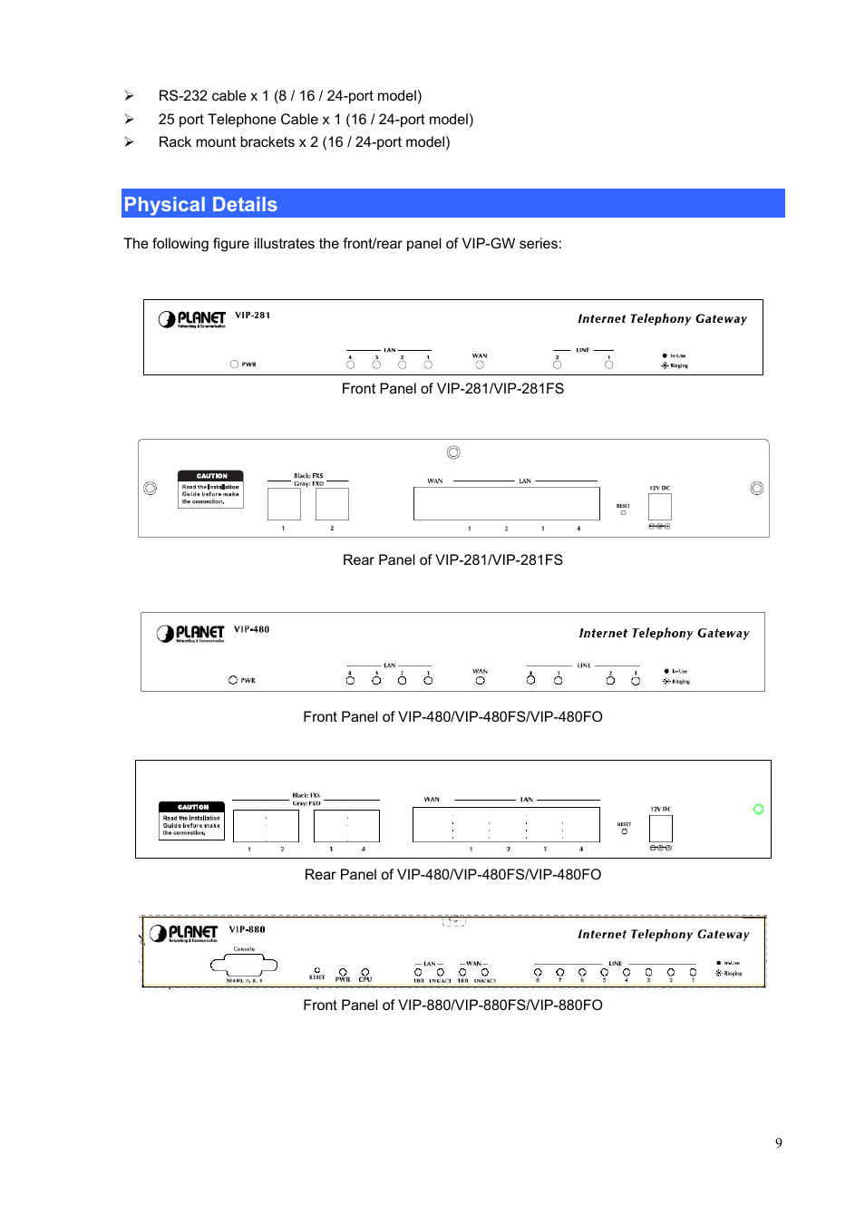 Physical details | PLANET VIP-1680 User Manual | Page 9 / 93