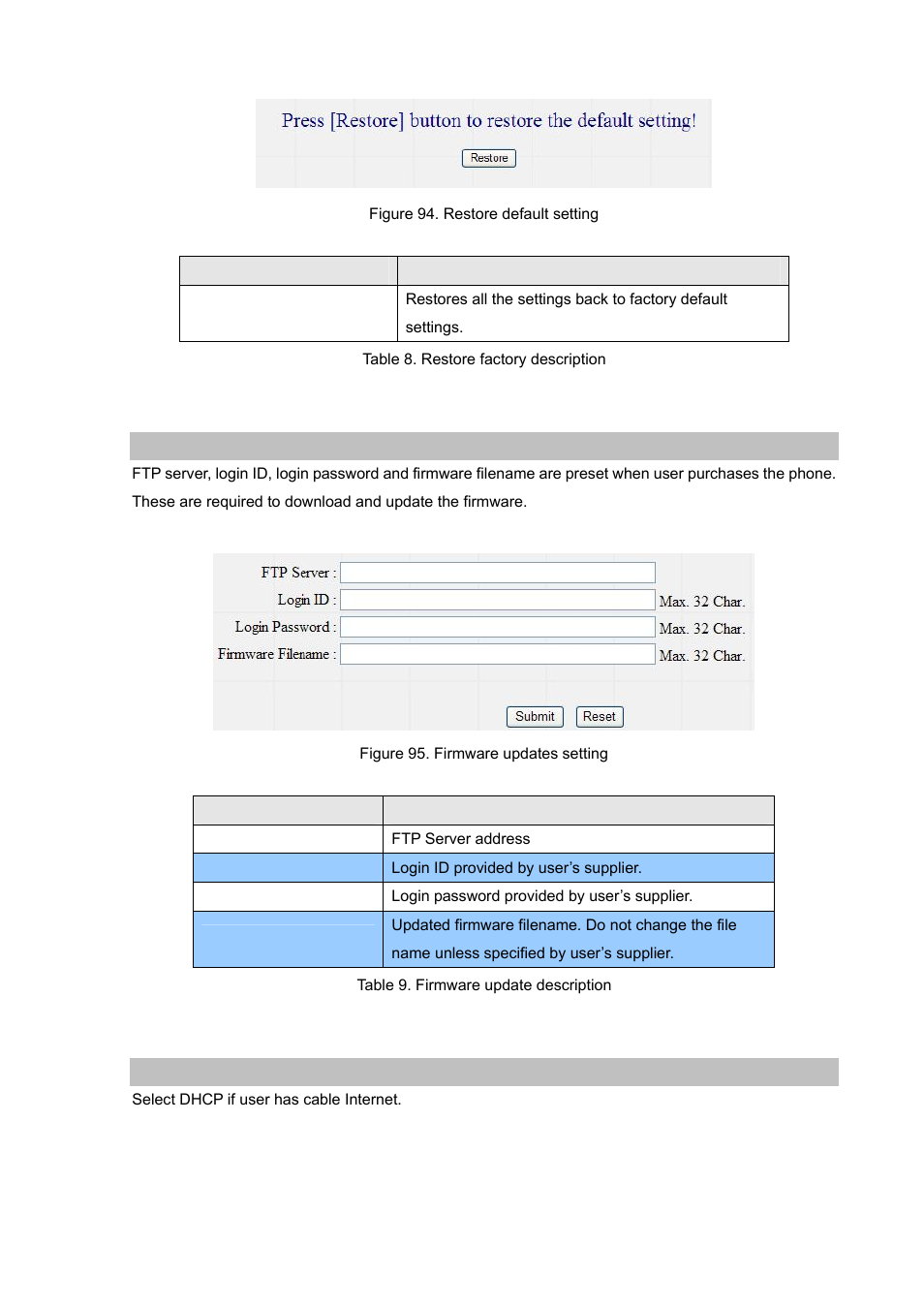 Firmware update, Network setting-dhcp | PLANET VIP-192 User Manual | Page 57 / 74