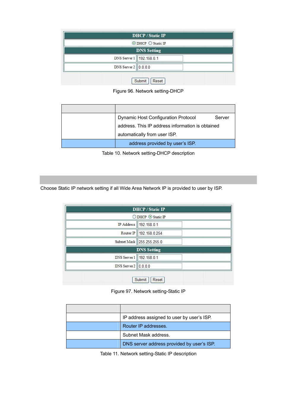 Network setting-static ip | PLANET VIP-192 User Manual | Page 58 / 74
