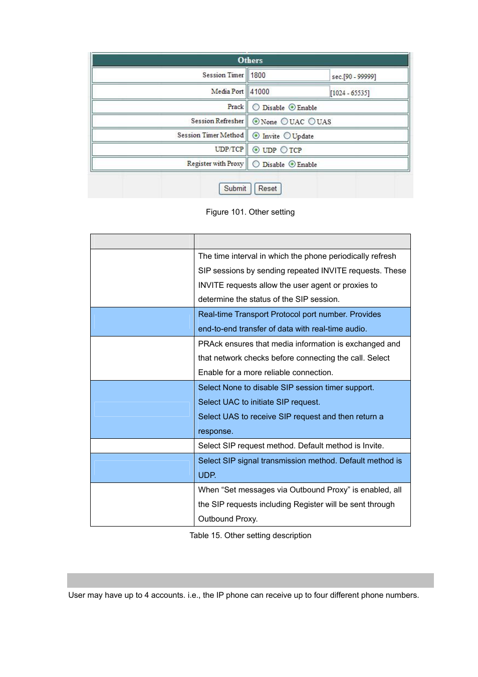 Sip account settings | PLANET VIP-192 User Manual | Page 61 / 74