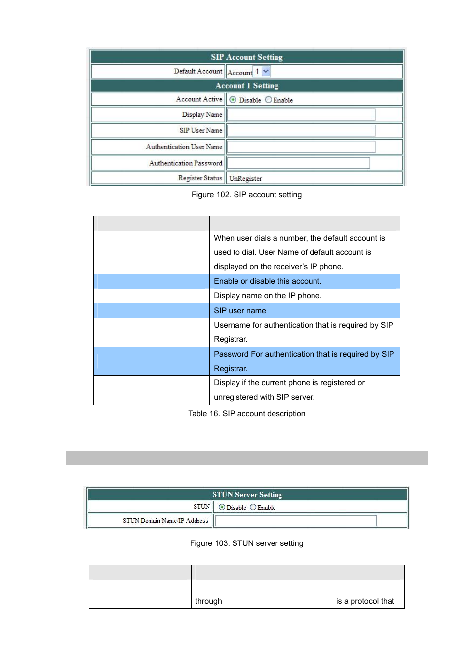 Nat traversal settings | PLANET VIP-192 User Manual | Page 62 / 74