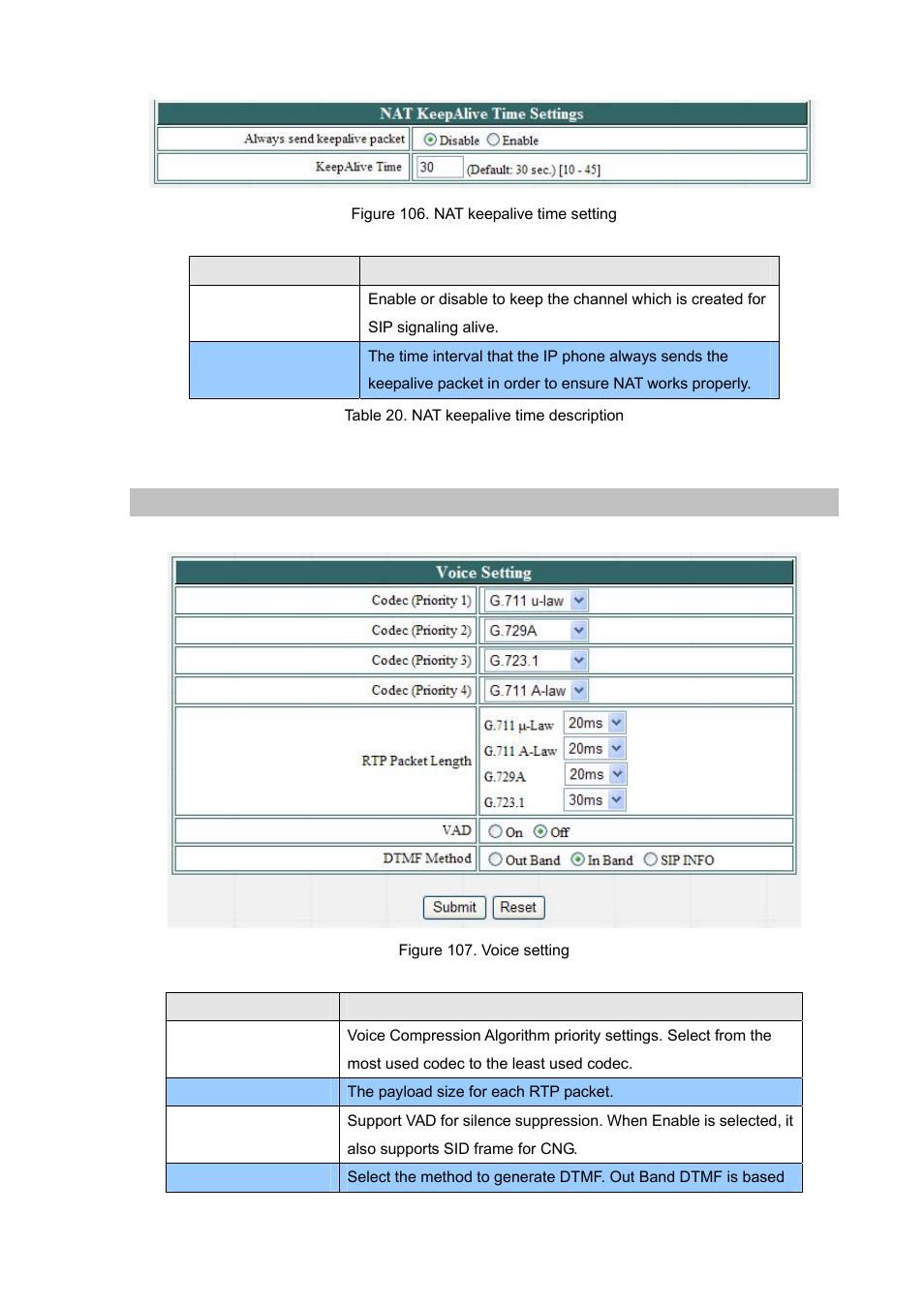 Voice setting | PLANET VIP-192 User Manual | Page 64 / 74