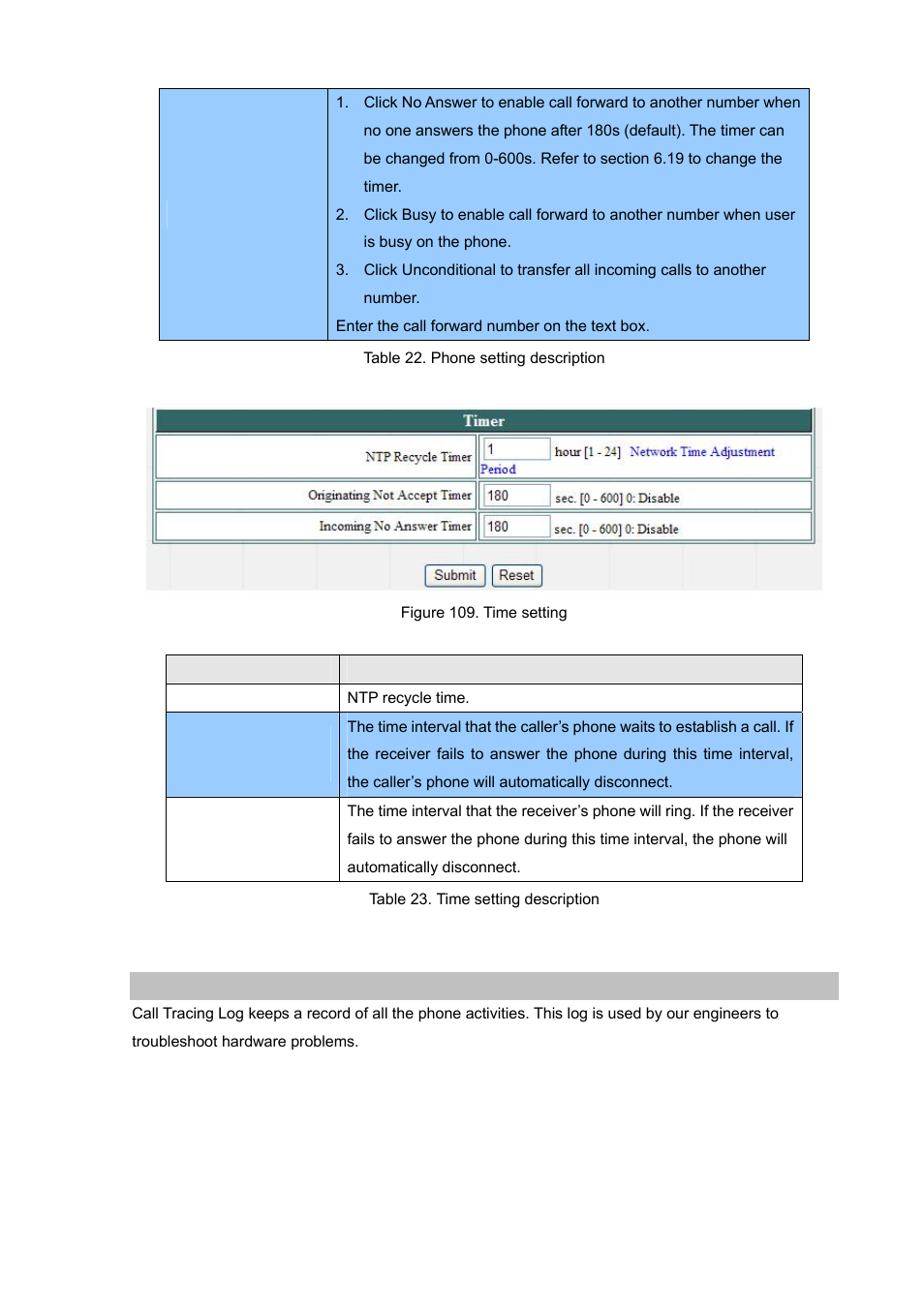 Call tracing log | PLANET VIP-192 User Manual | Page 66 / 74