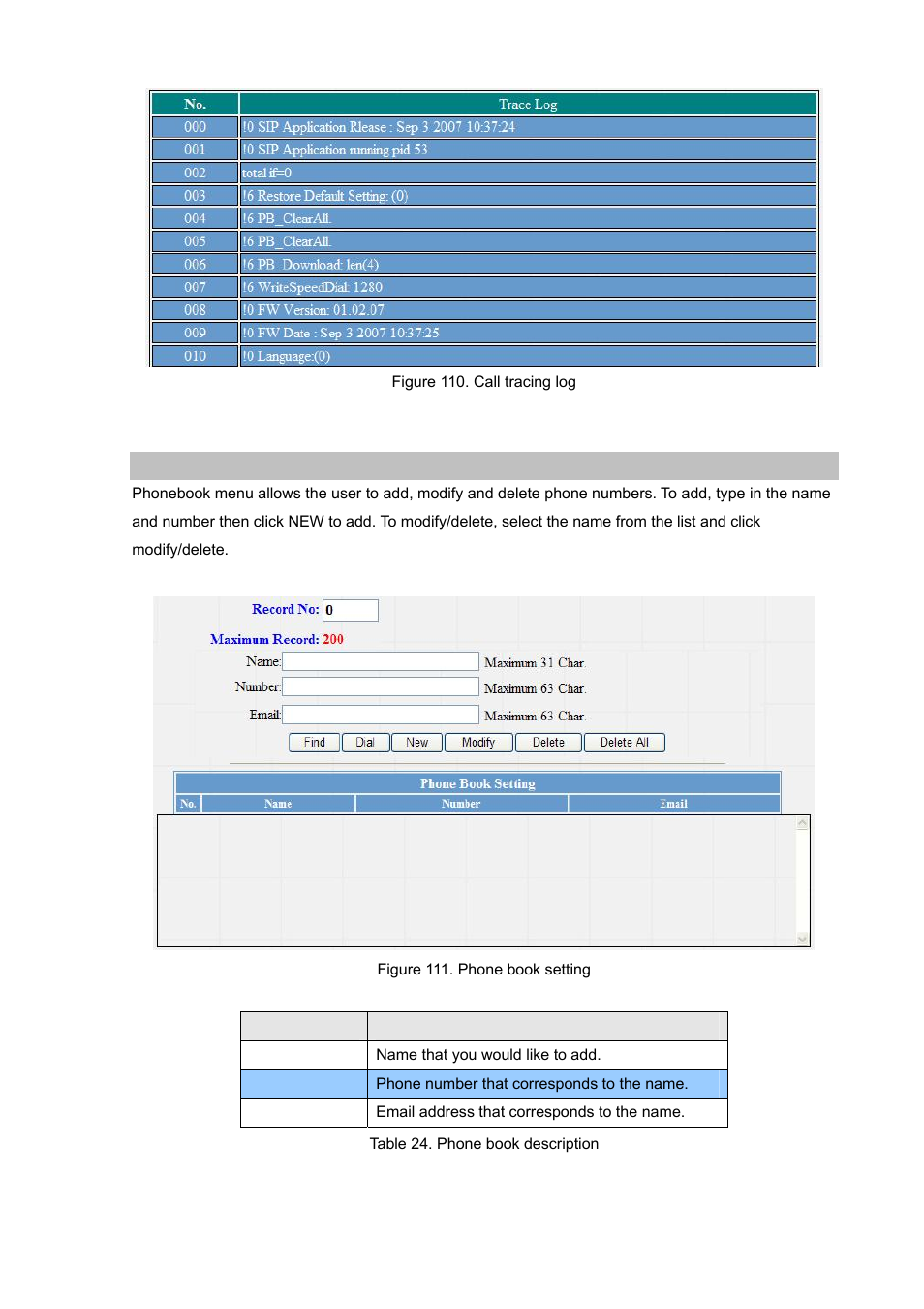 Phone book | PLANET VIP-192 User Manual | Page 67 / 74