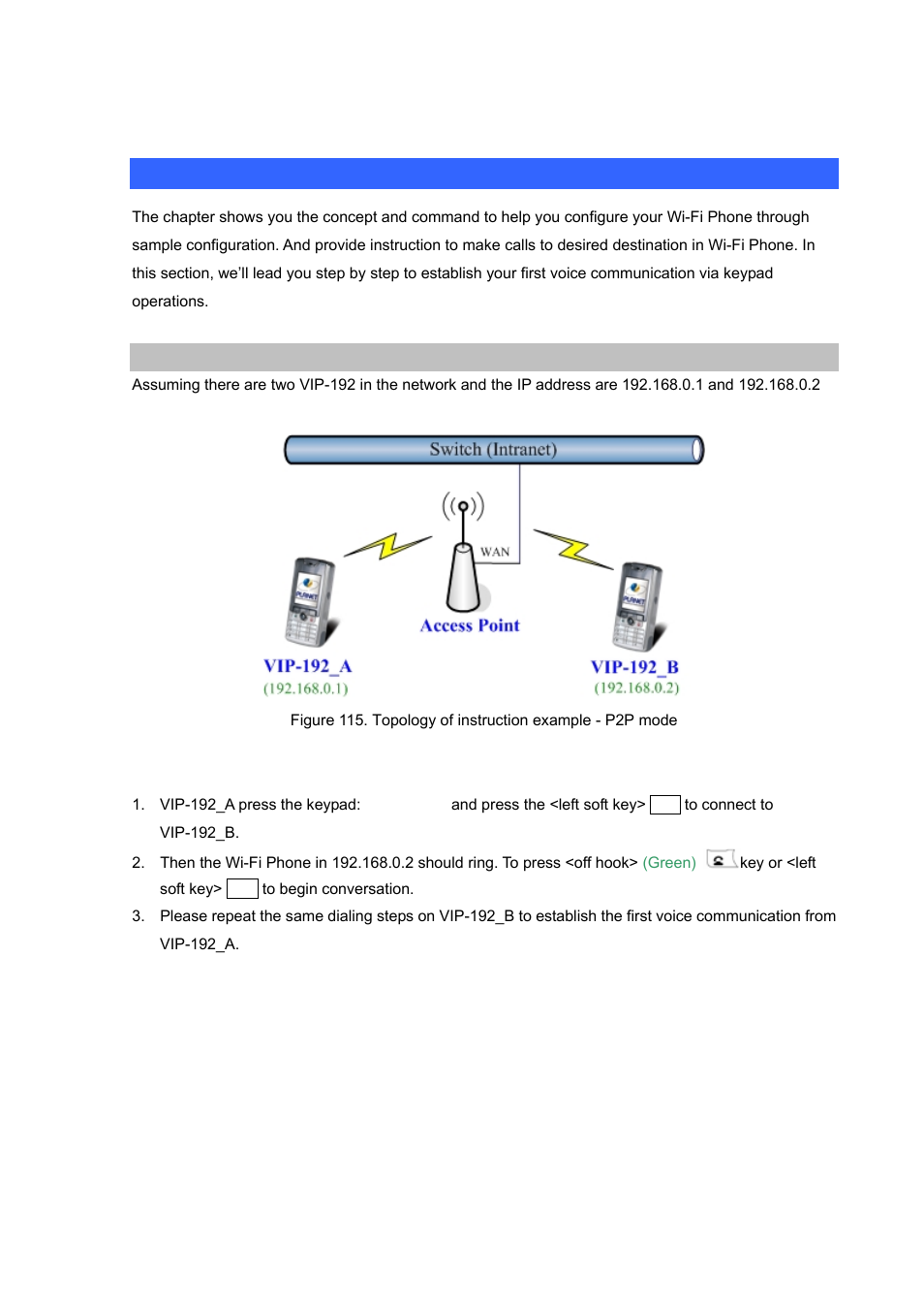 Voice communications, Peer to peer (p2p) mode, Appendix a | PLANET VIP-192 User Manual | Page 70 / 74