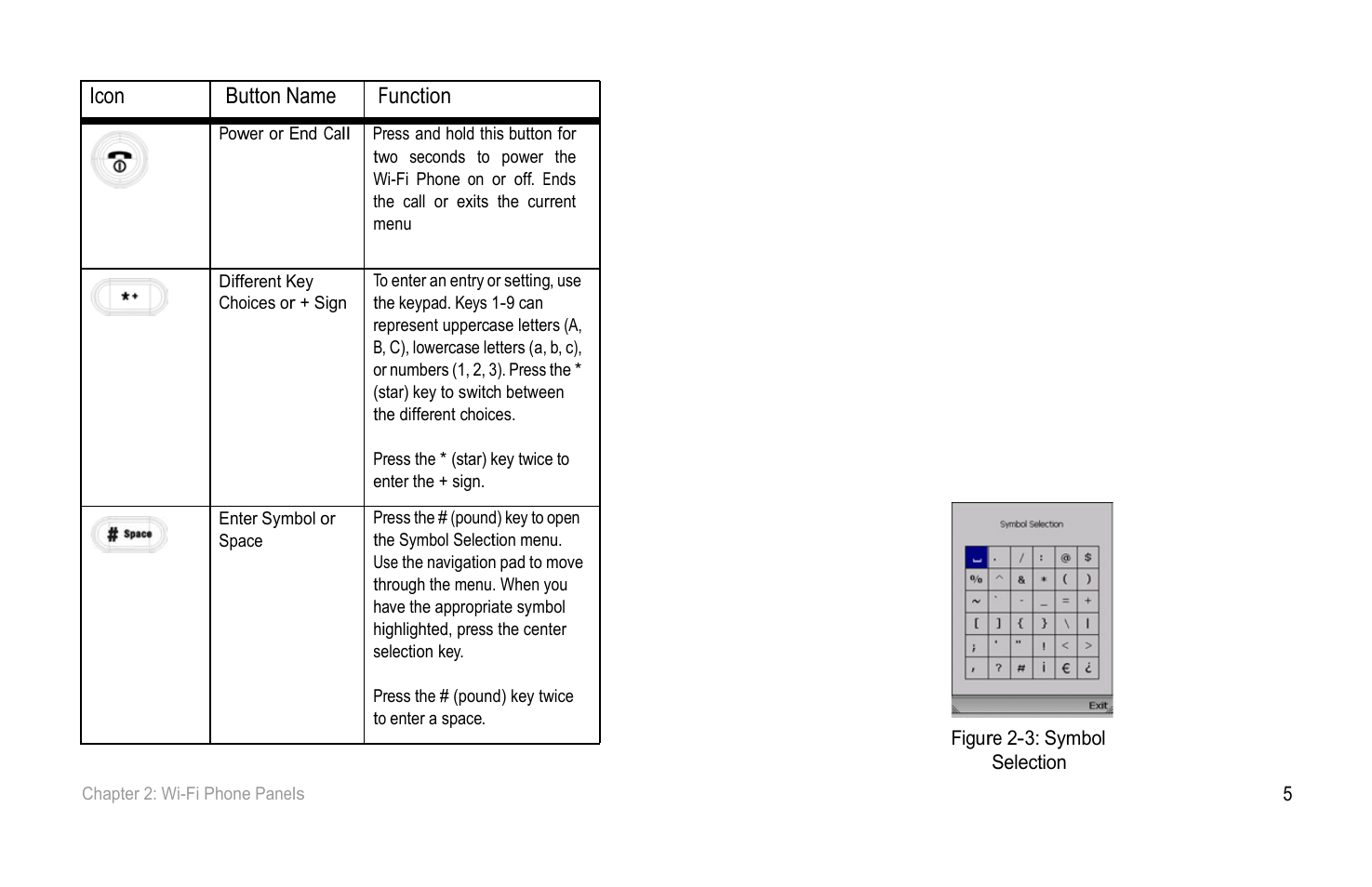 PLANET VIP-193 User Manual | Page 12 / 83