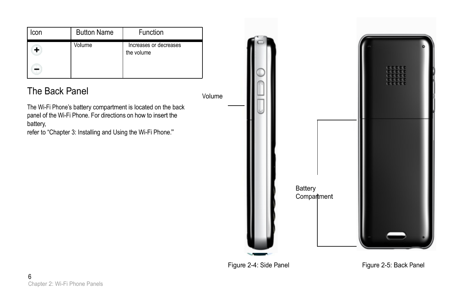 The back panel | PLANET VIP-193 User Manual | Page 13 / 83