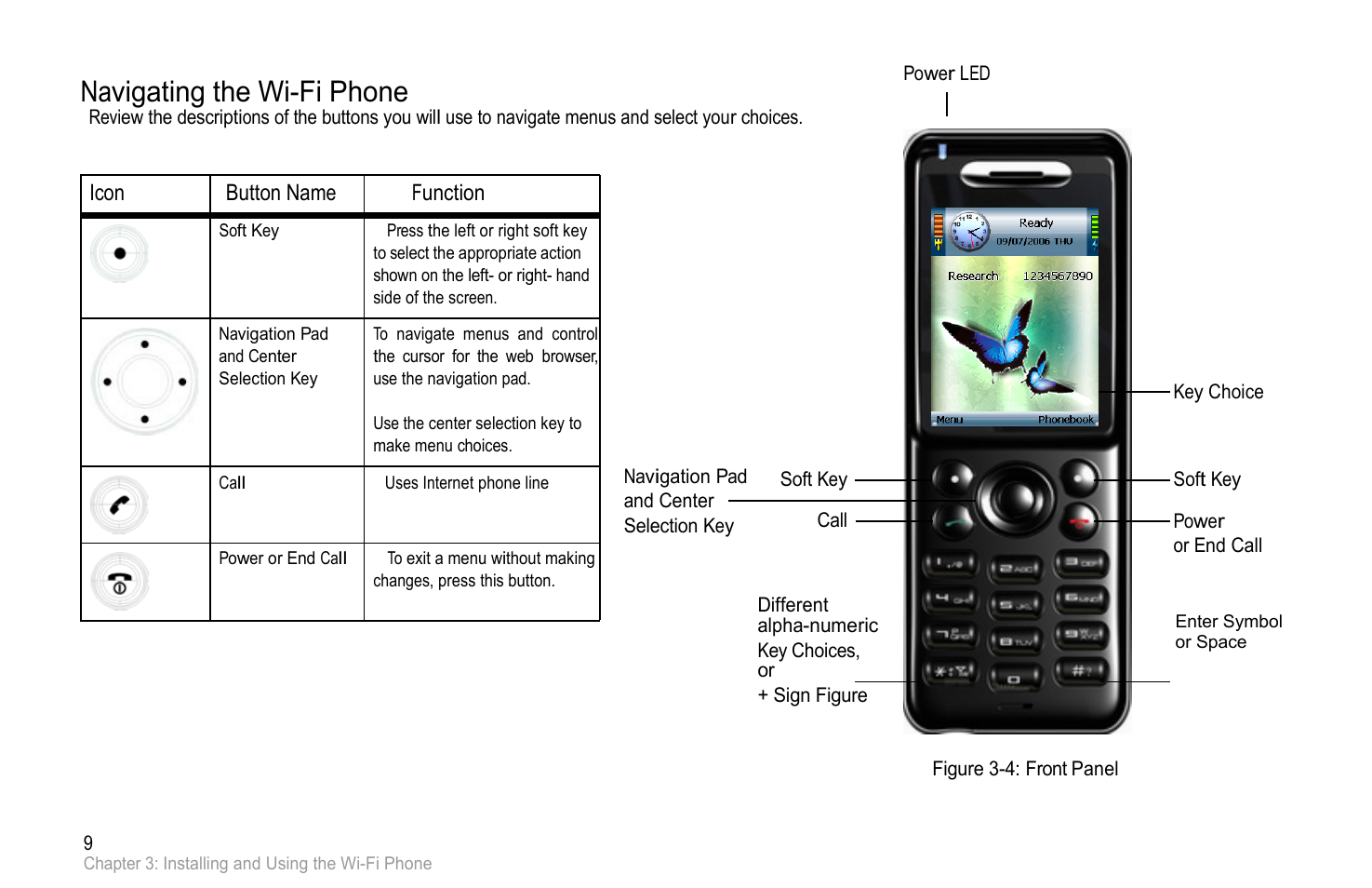Navigating the wi-fi phone | PLANET VIP-193 User Manual | Page 16 / 83