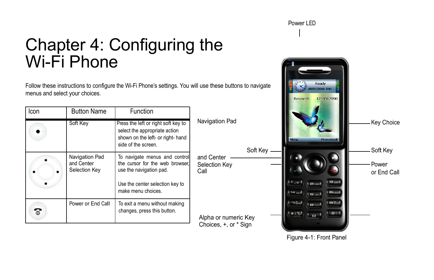 Chapter 4: configuring thewi-fi phone, Chapter 4: configuring the wi-fi phone | PLANET VIP-193 User Manual | Page 30 / 83