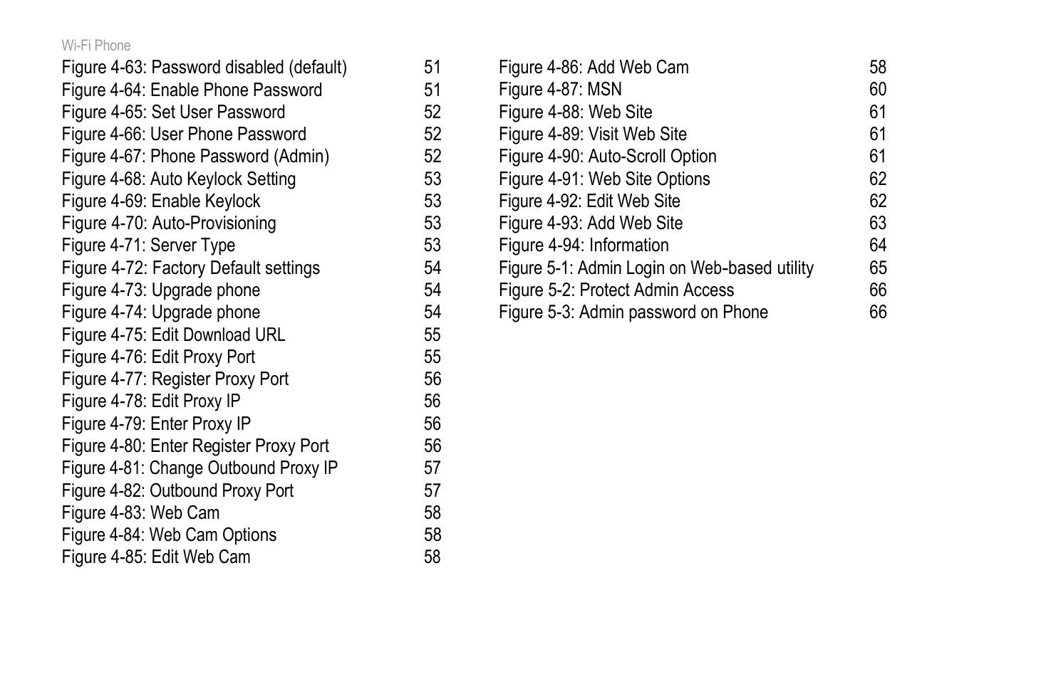 PLANET VIP-193 User Manual | Page 7 / 83