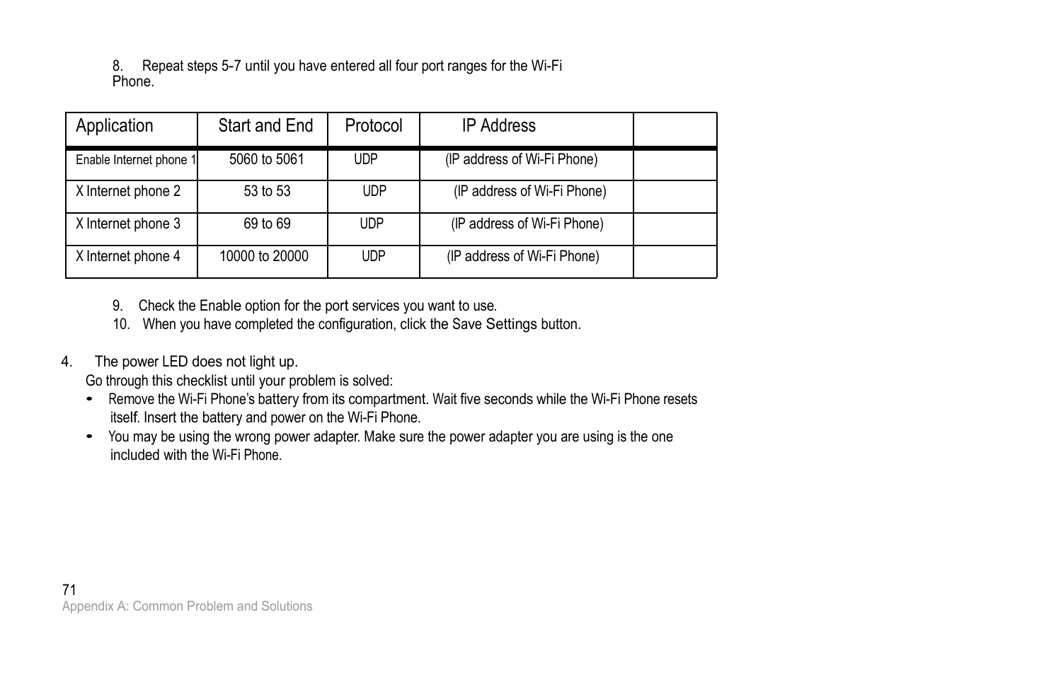 Application start and end protocol ip address | PLANET VIP-193 User Manual | Page 76 / 83