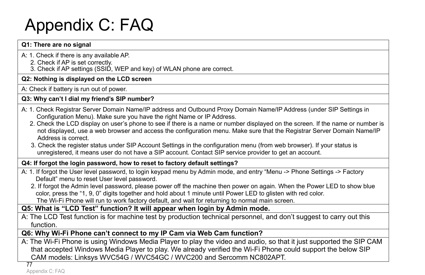 Appendix c: faq | PLANET VIP-193 User Manual | Page 82 / 83