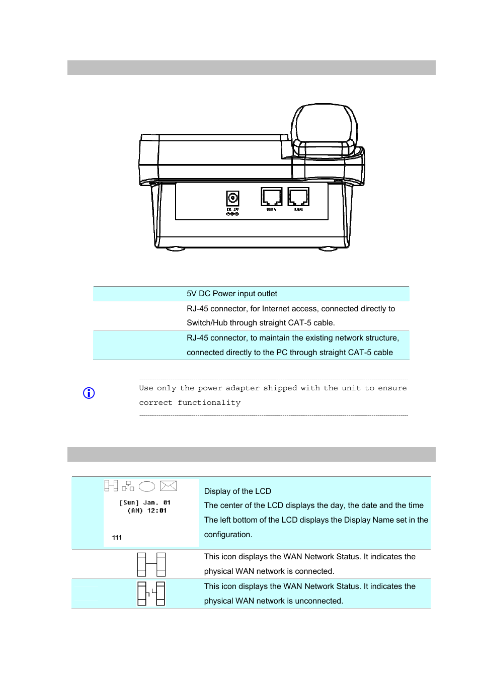 Rear view, Get familiar with lcd | PLANET VIP-251T User Manual | Page 10 / 57